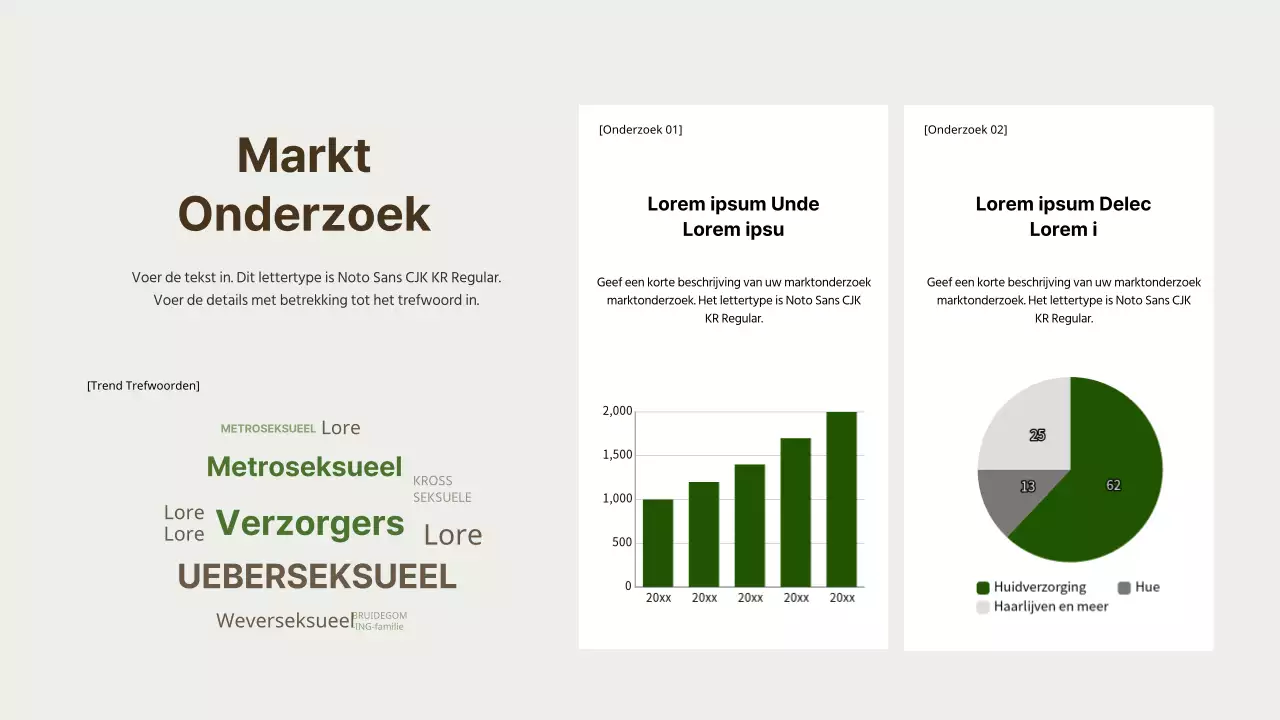 Cosmetisch productvoorstel voor mannen in bruin en groen