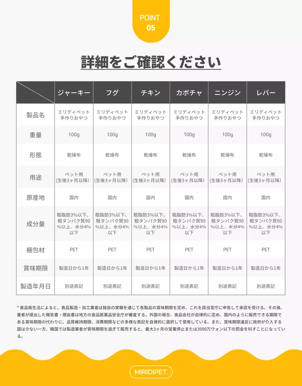 黄色 かわいい ペット パンフレット 詳細ページ