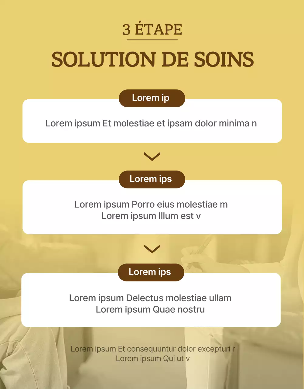 Conseils psychologiques détaillés dans des couleurs douces