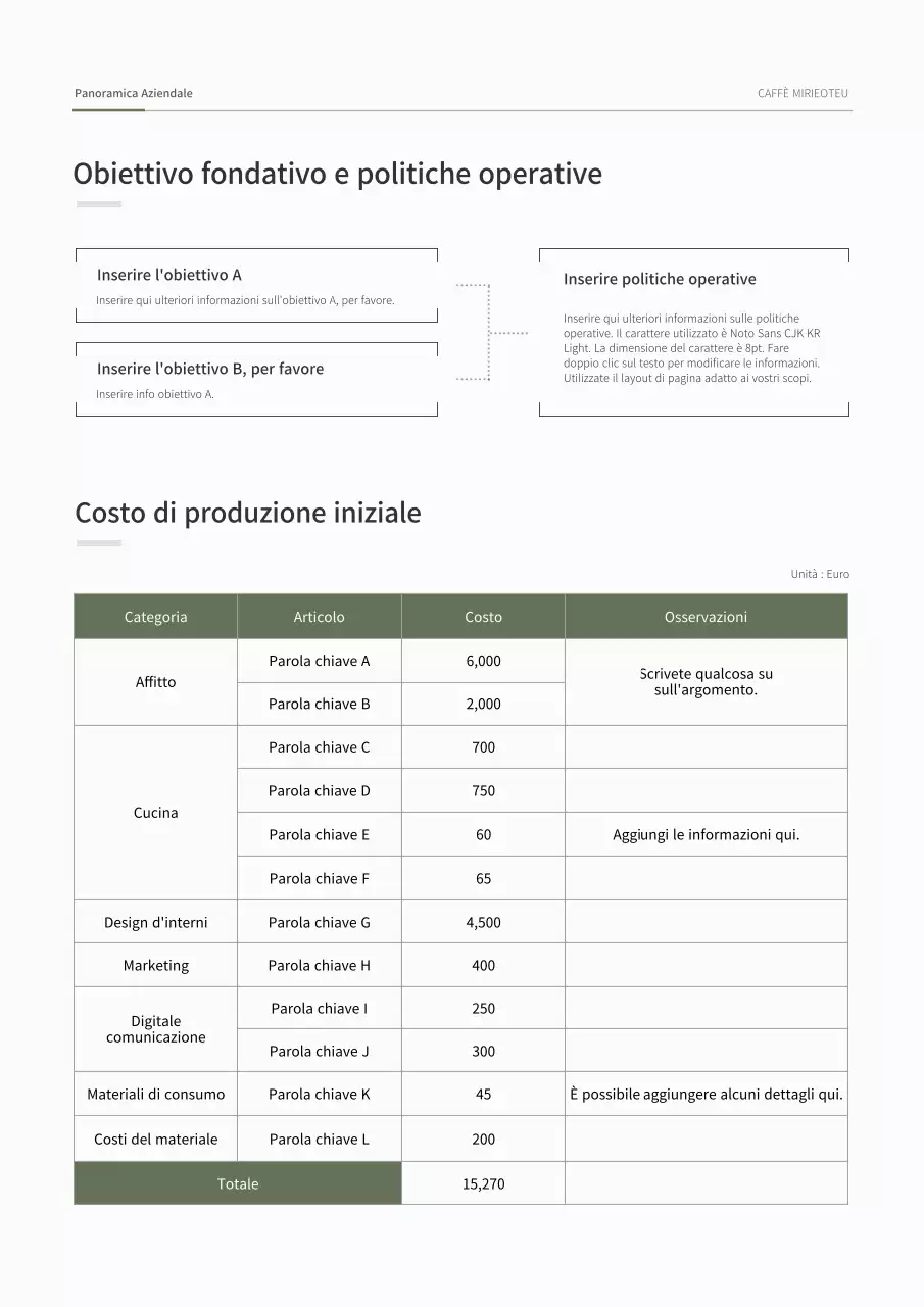 Piano aziendale di concetto diagonale semplice in verde