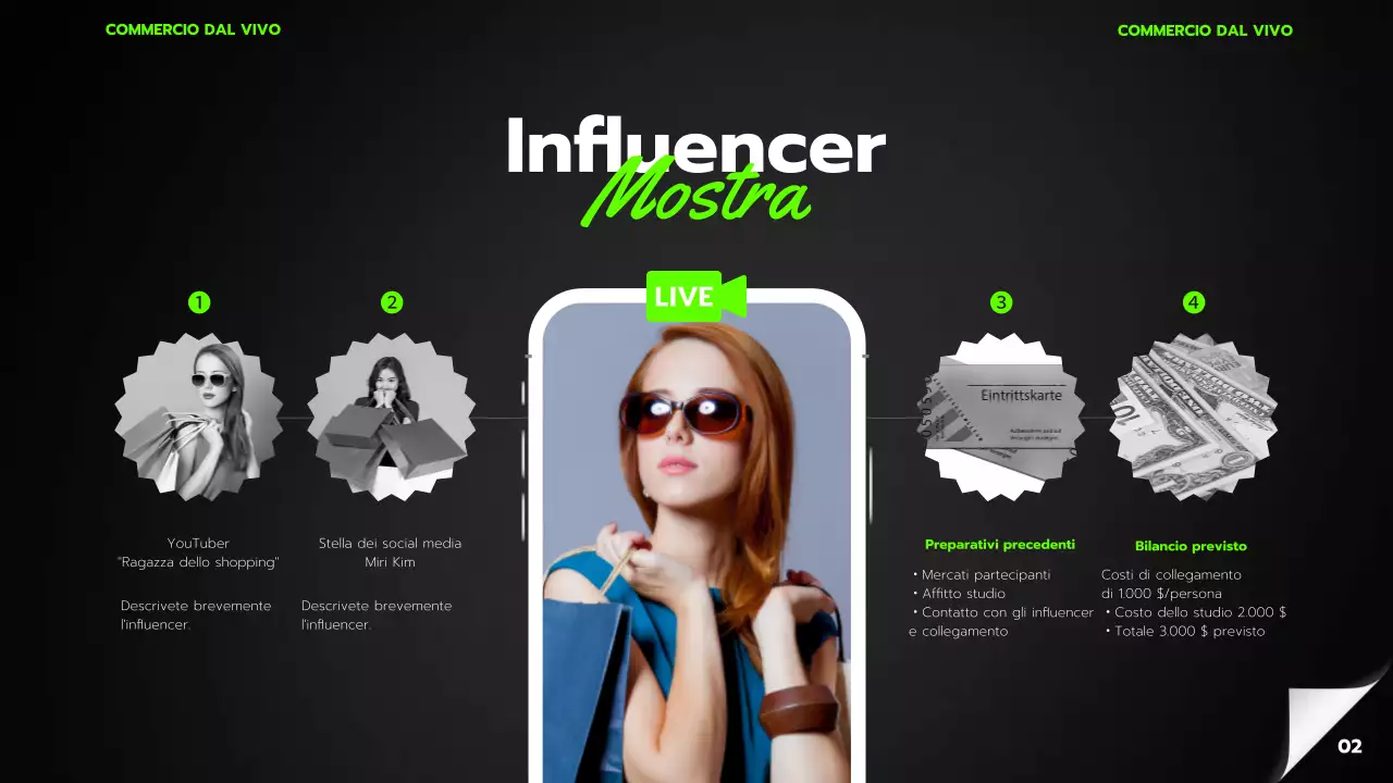 Un semplice organizzatore di eventi per il Black Friday di un centro commerciale in nero e verde lime