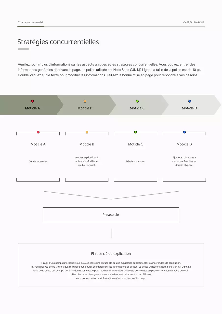Plan d'affaires simple en diagonale en vert