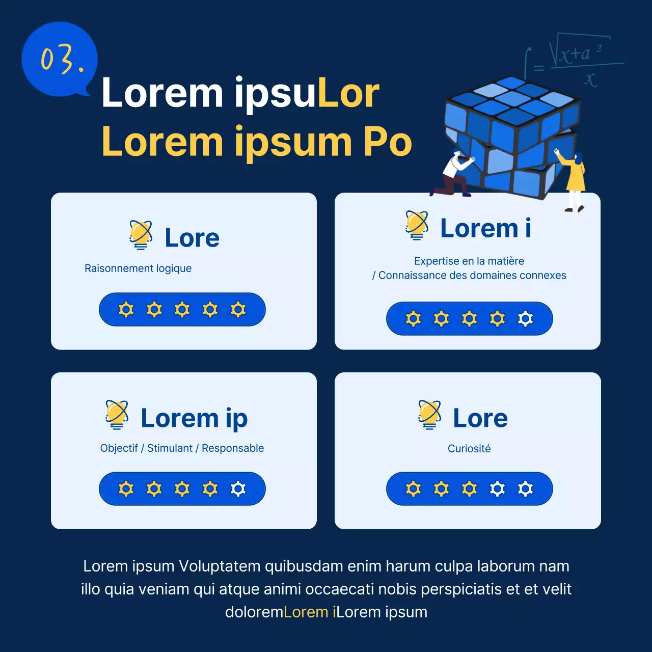 Description de poste simple en bleu et jaune pour promouvoir le laboratoire de R&D