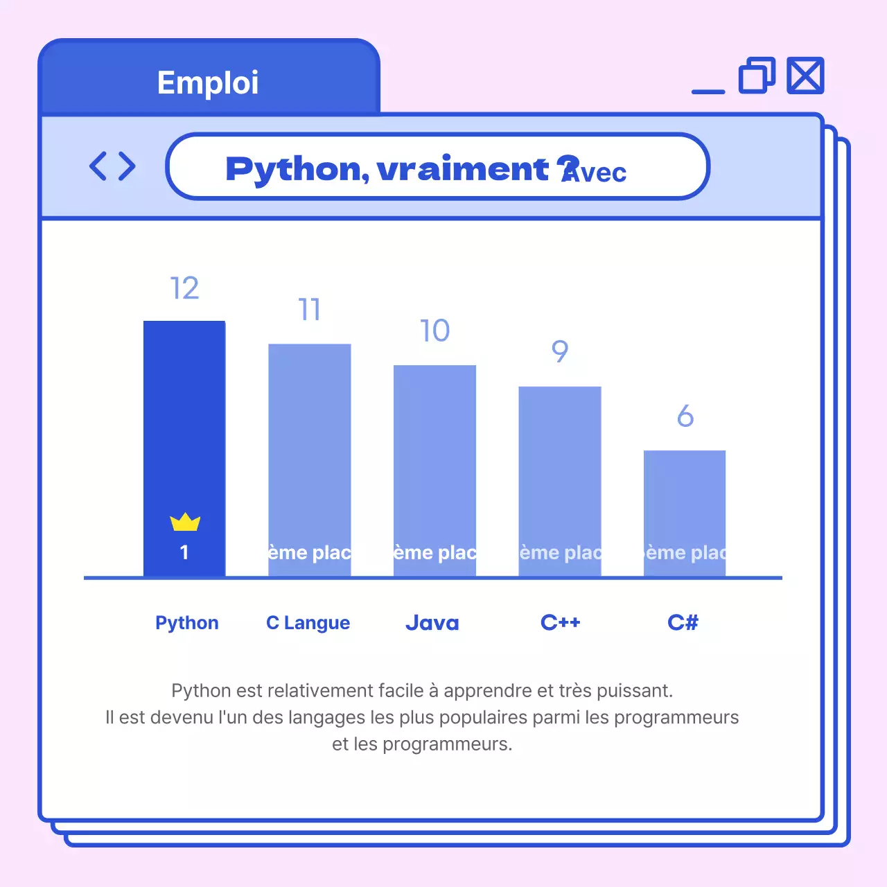 Explorer les langages de programmation à forte saturation en bleu et en rose
