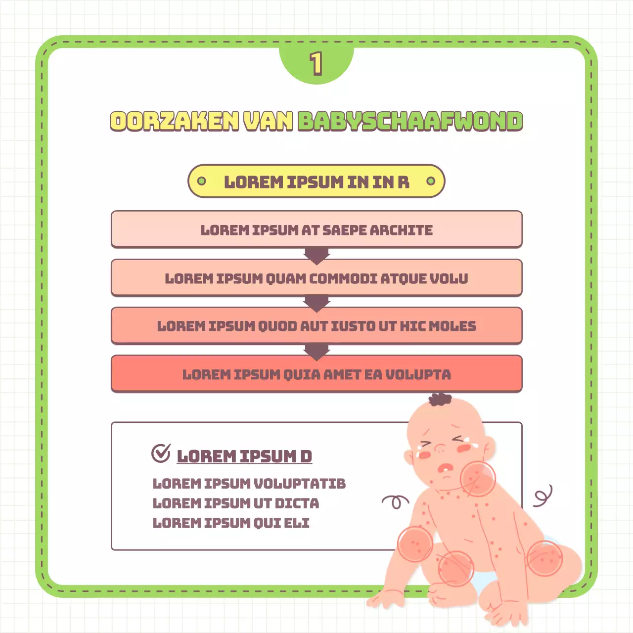 Tips om babyblootstelling te voorkomen en aanbevelingen voor opvoedingsartikelen, geïllustreerd in lichtgroen en geel.