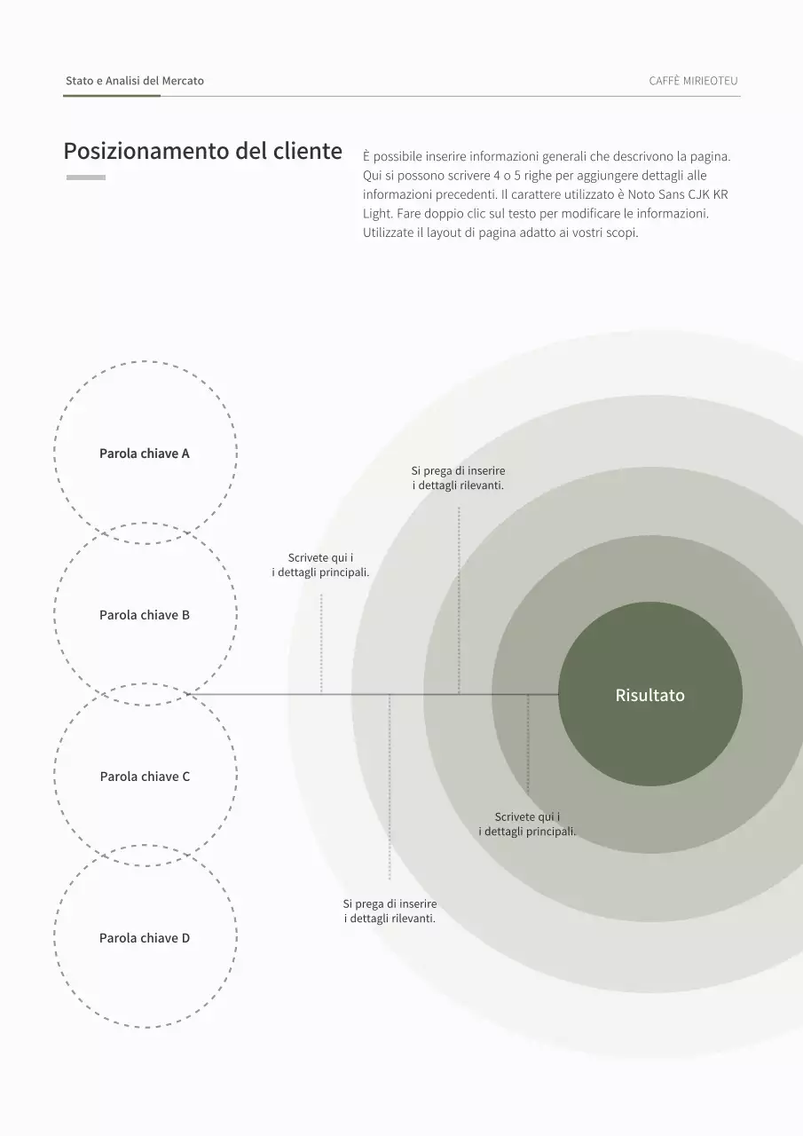 Piano aziendale di concetto diagonale semplice in verde