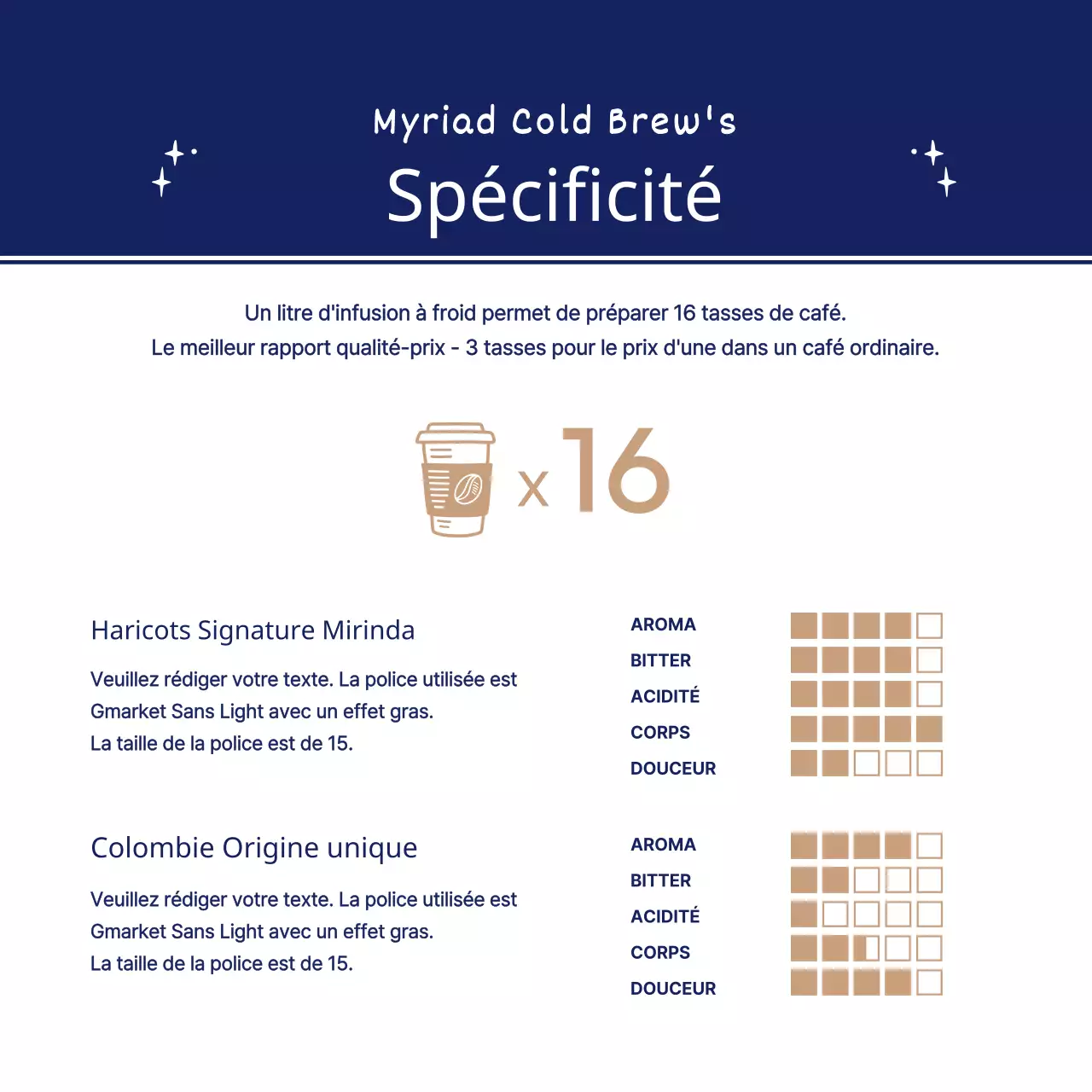 Café infusé à froid propre en blanc et marine