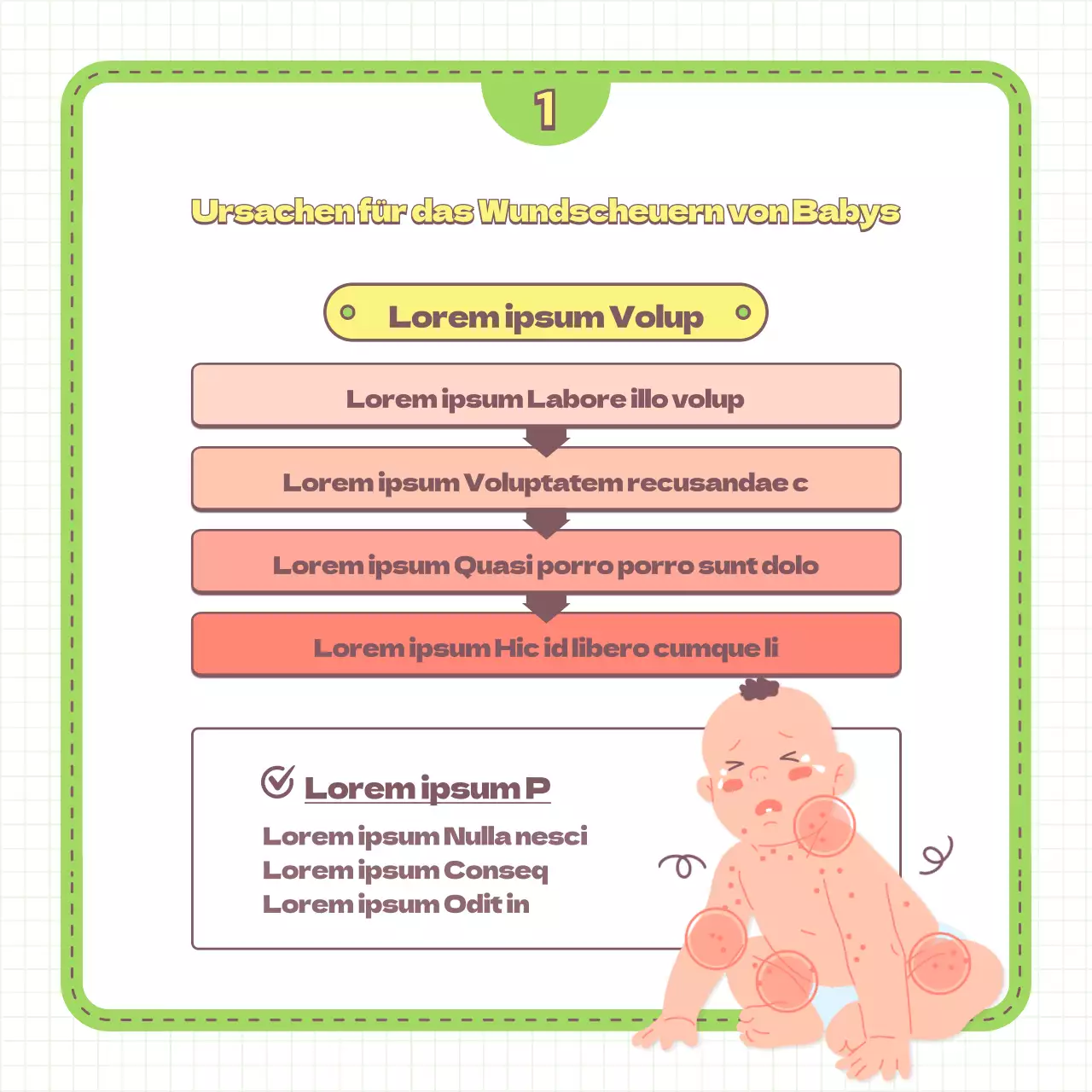 Tipps zur Vorbeugung gegen Wundscheuern bei Babys und Empfehlungen für Erziehungsartikel, illustriert in Hellgrün und Gelb.