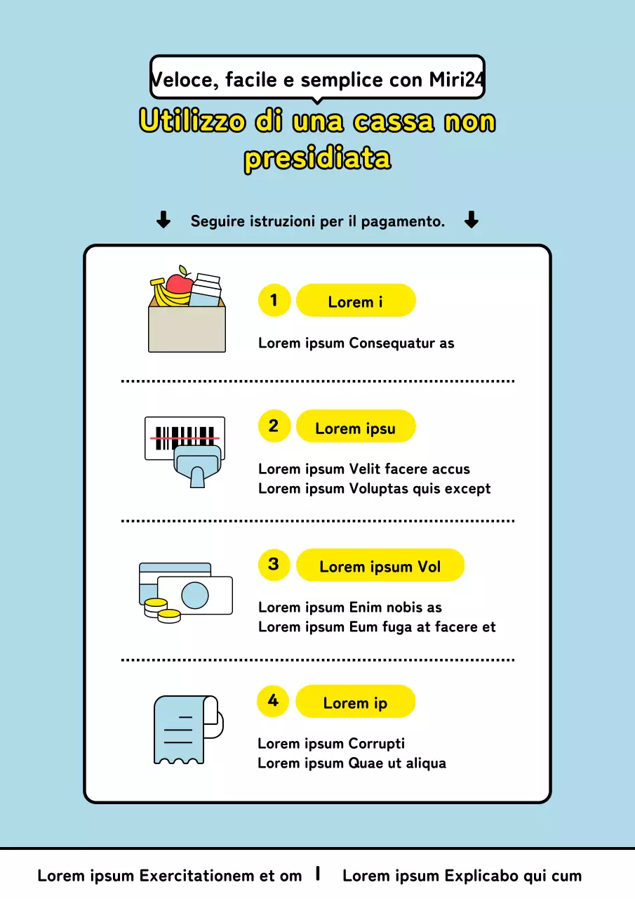 Come utilizzare un manuale di cassa minimalista di colore azzurro e giallo