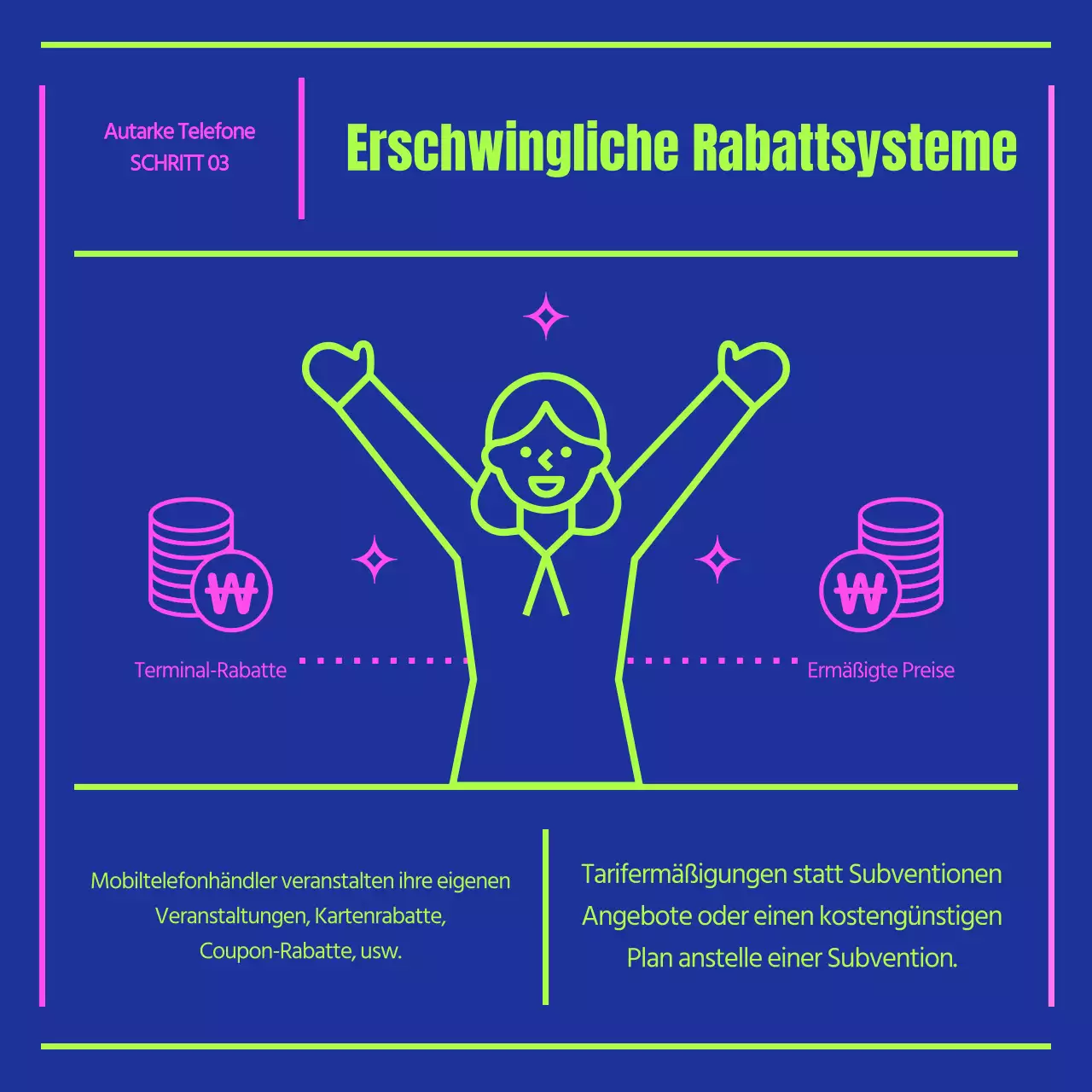 Über die Marine und Chartreuse autarke Handys