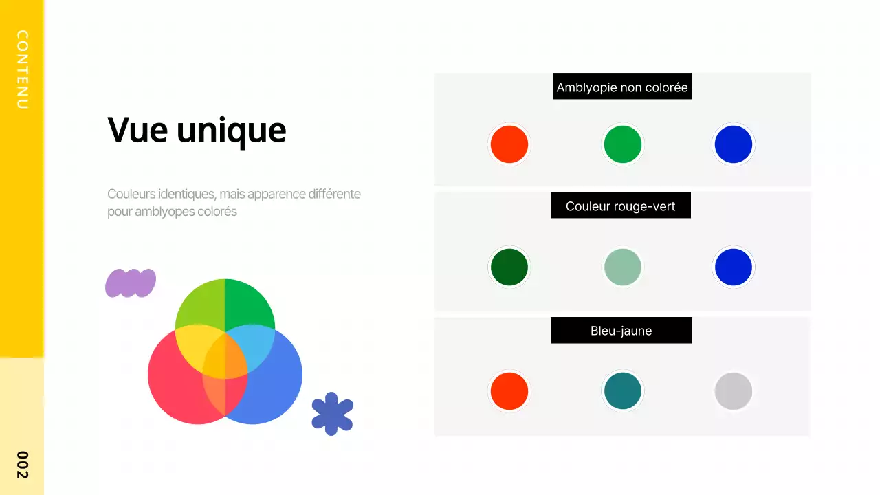 Un projet de design simple pour les daltoniens utilisant des formes avec des accents jaunes