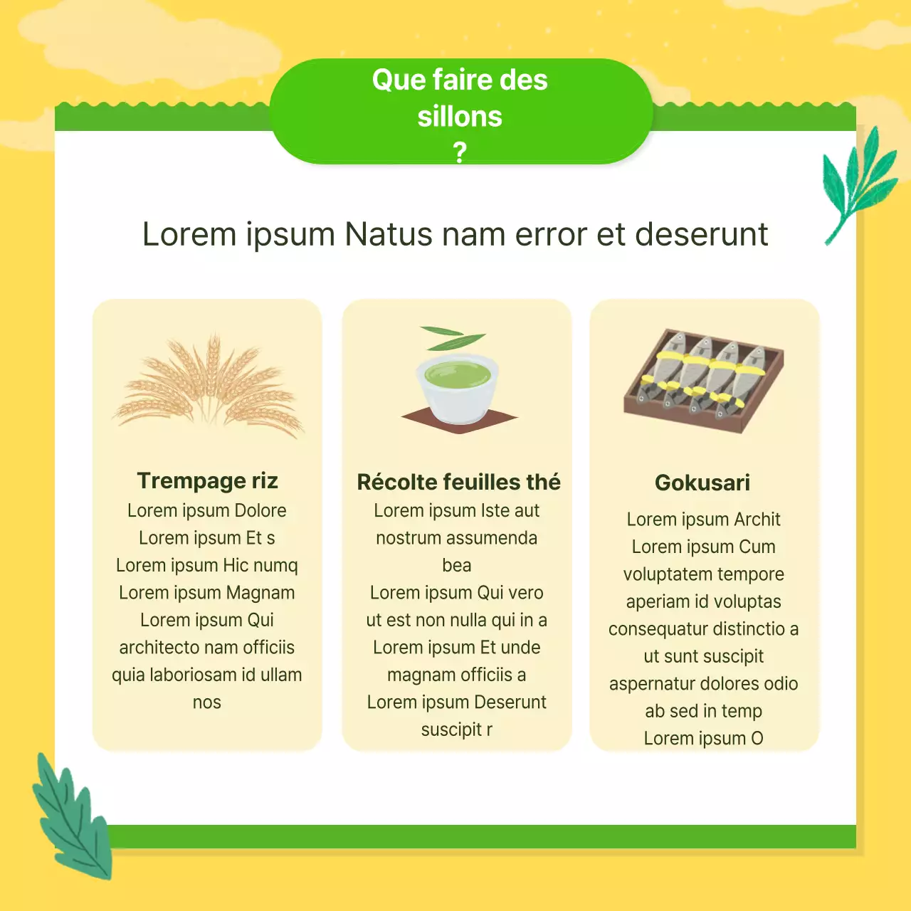 Nouvelle carte rurale sur fond jaune