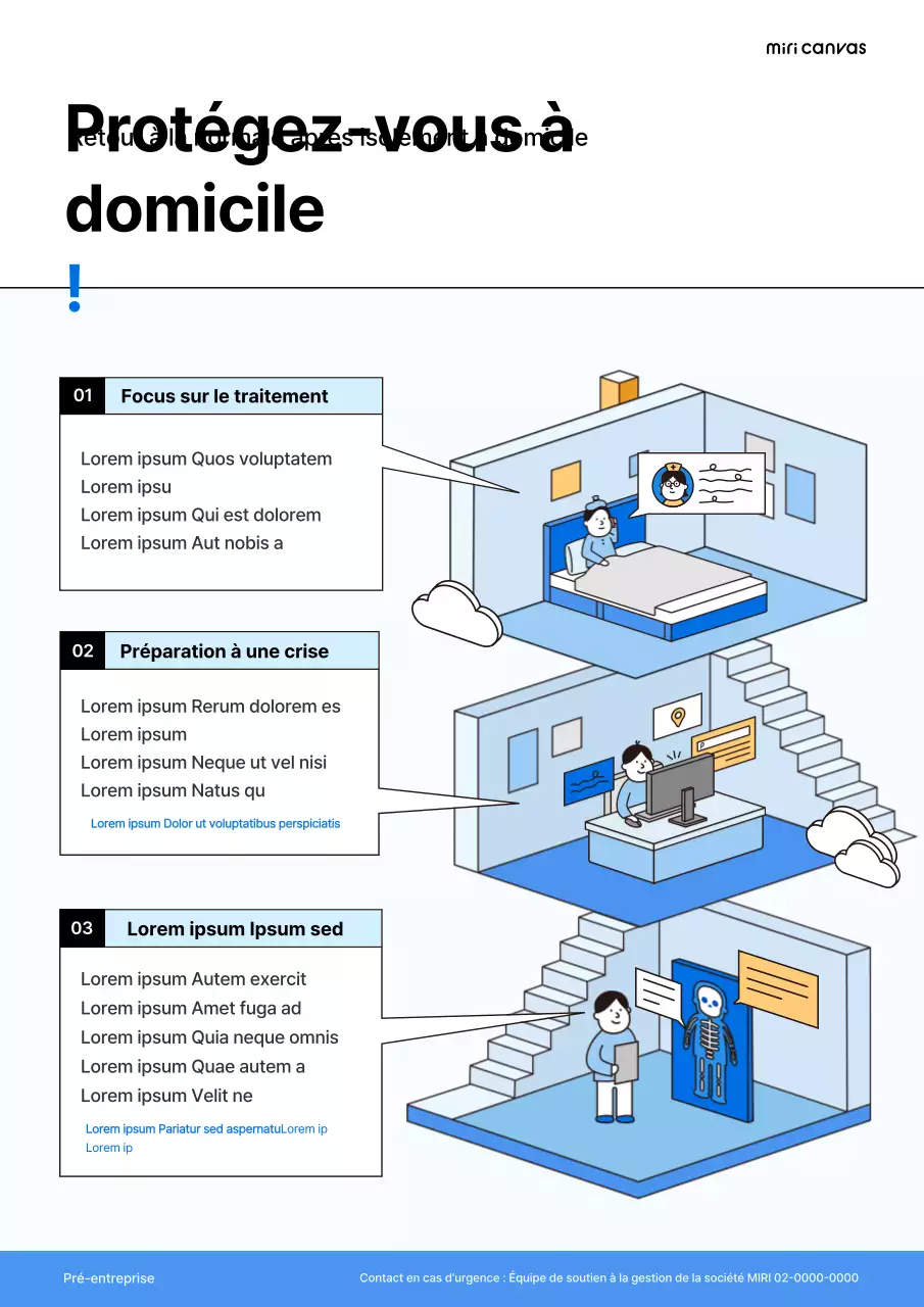 Illustration isométrique de lignes en bleu et jaune Conseils pour le traitement à domicile
