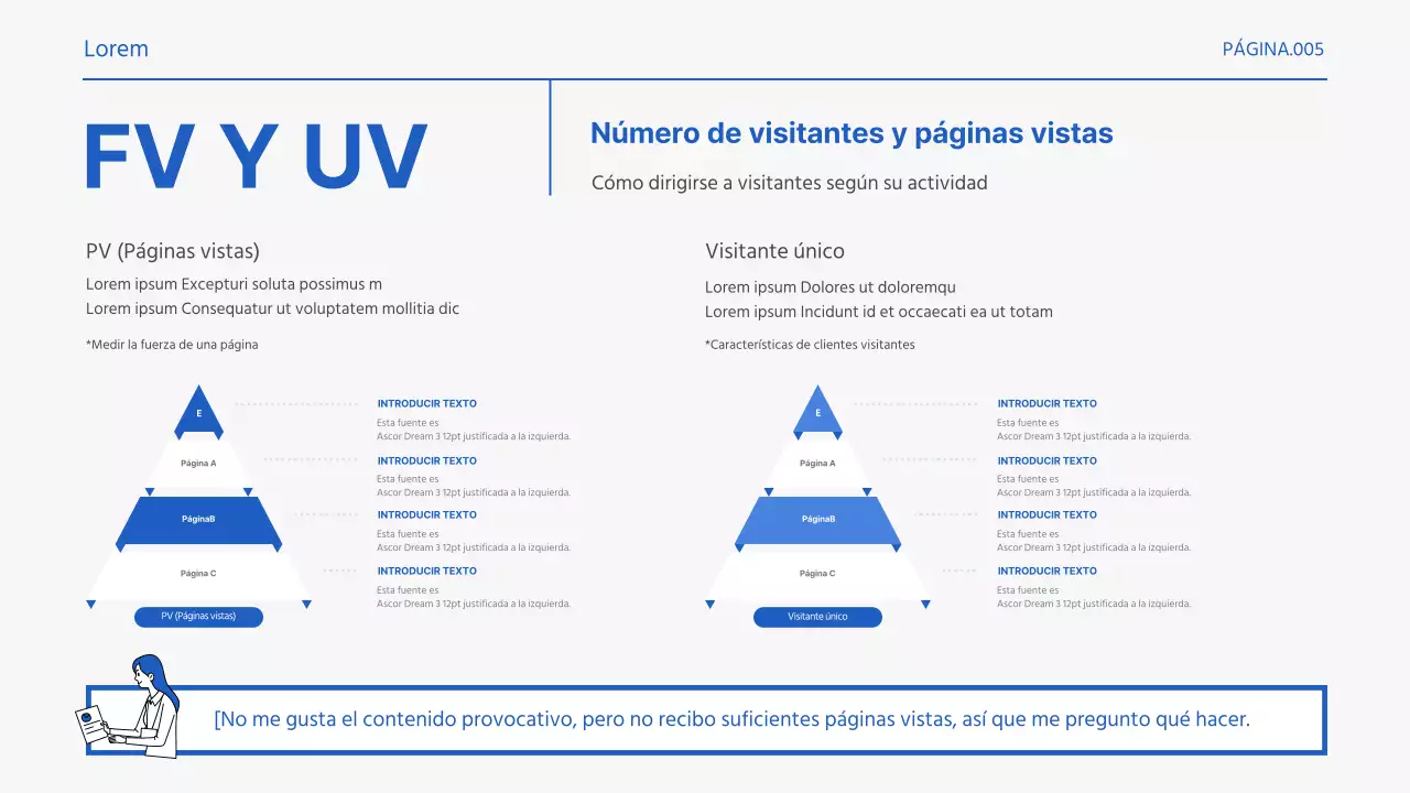 Promover los términos básicos de la práctica del marketing azul y blanco