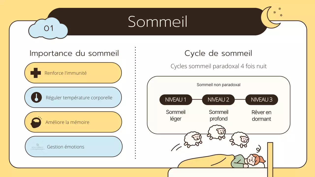 Comment se débarrasser des maux d'estomacSanté féminine