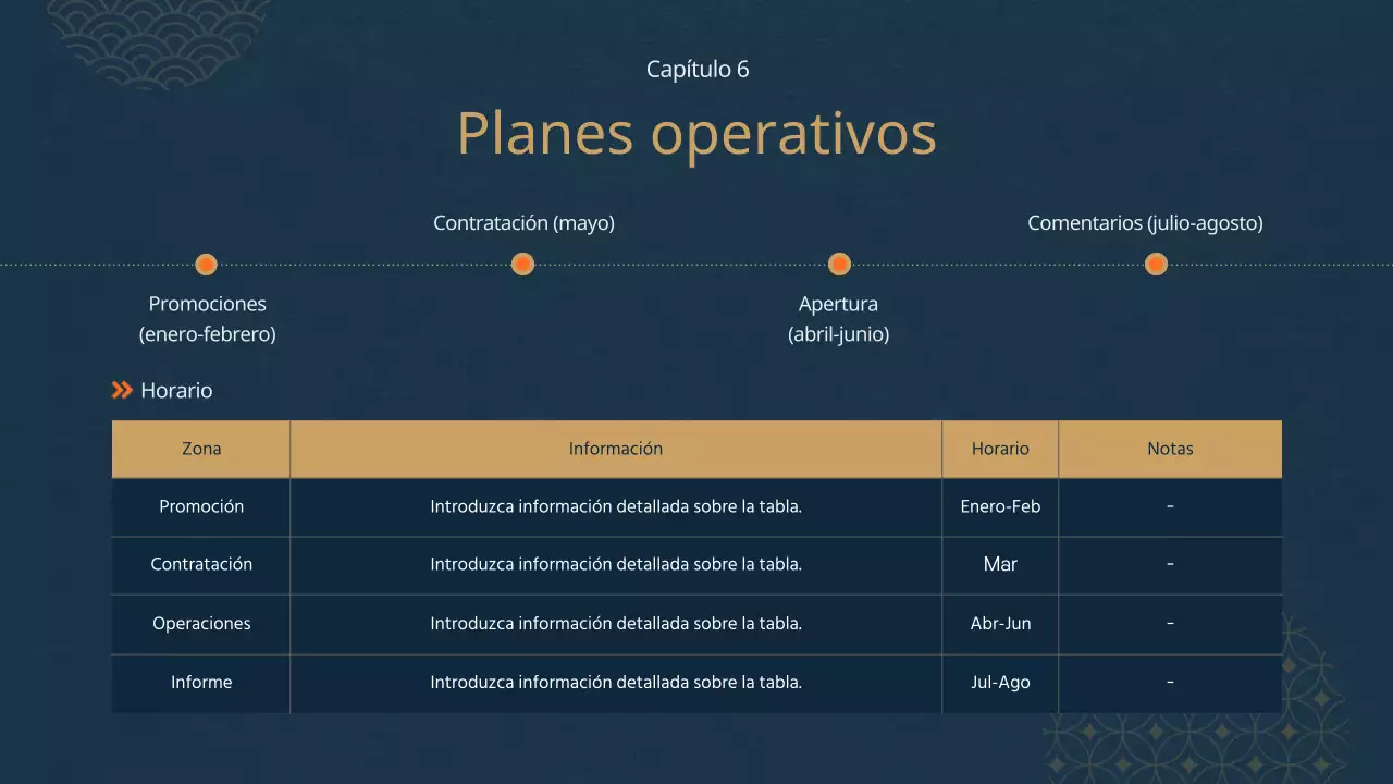 Plan del programa del museo temático oriental azul