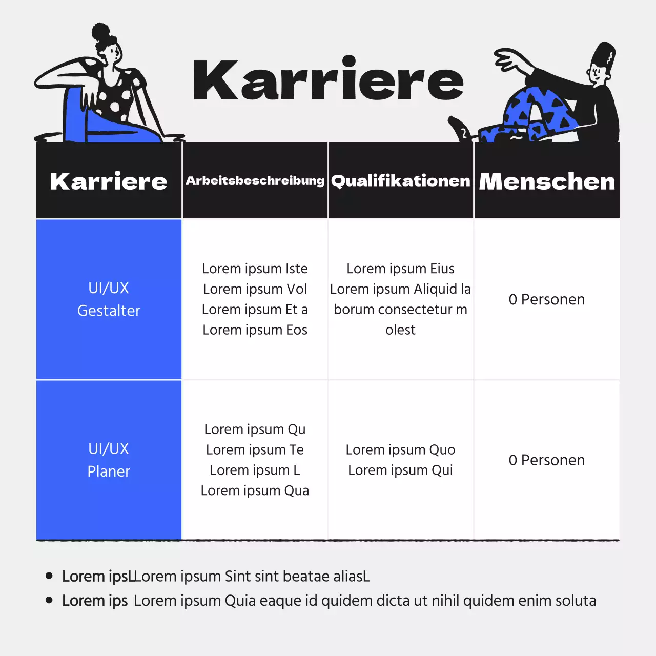 Dynamische, jugendliche Geschäftsanzeige mit blauen Akzenten