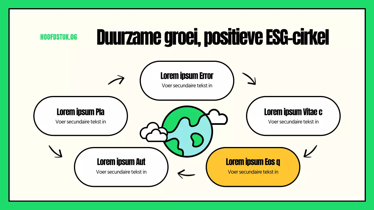 Leuke illustraties met groene en gele accenten ESG en actie tegen klimaatverandering