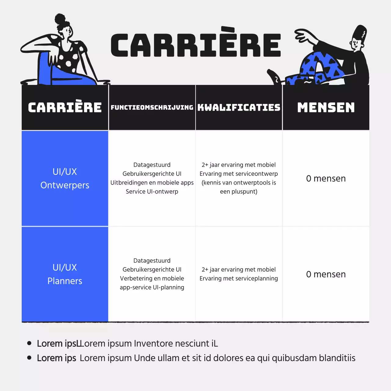 Dynamische, jeugdige zakelijke aankondiging met blauwe accenten