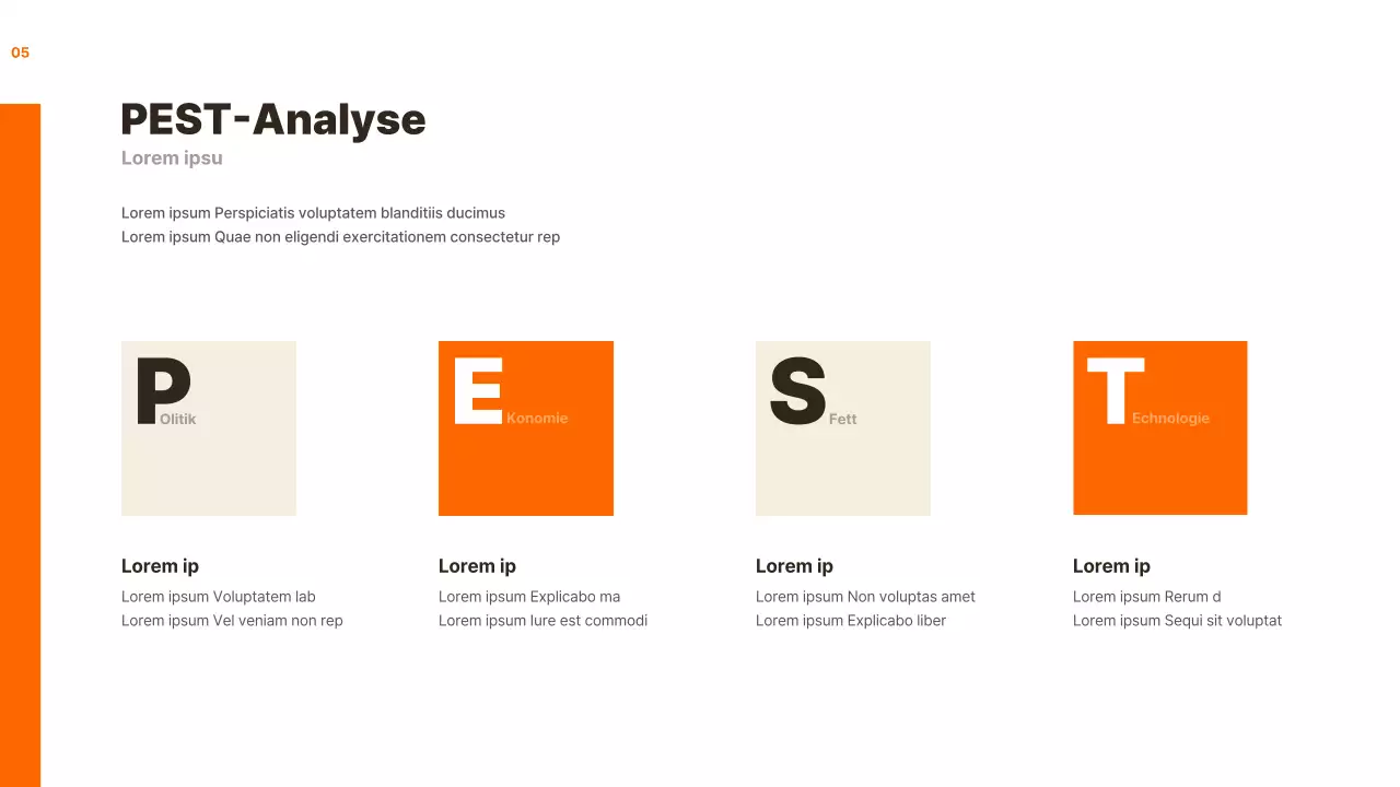 Orange und Calm Marketing Fallanalyse Zuordnung