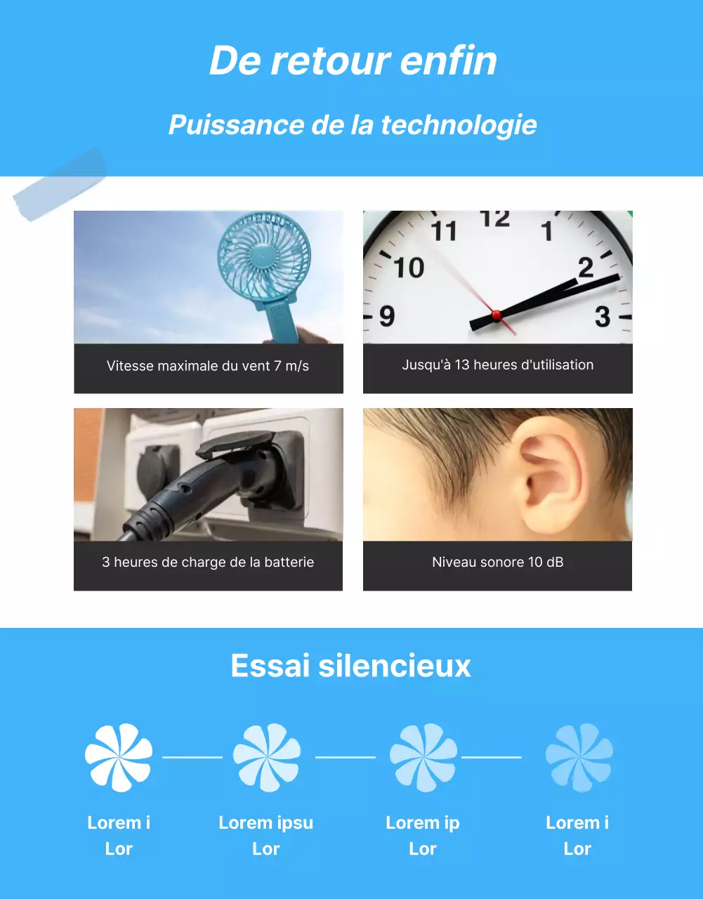 Ventilateur simple sur fond bleu clair expliqué