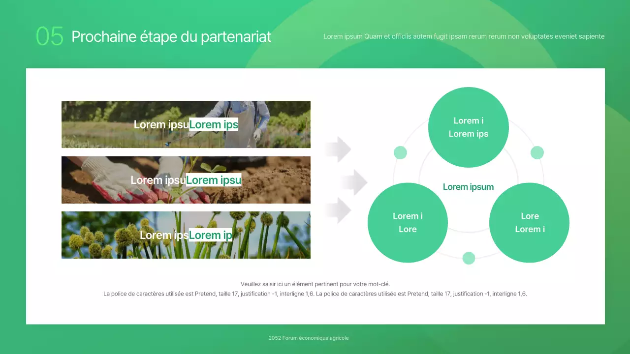 Vert et simple : l'agriculture et l'entreprise Présentations du séminaire du forum économique
