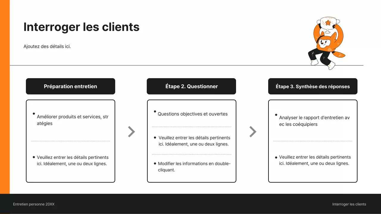 Présentation de l'entretien avec le client en orange