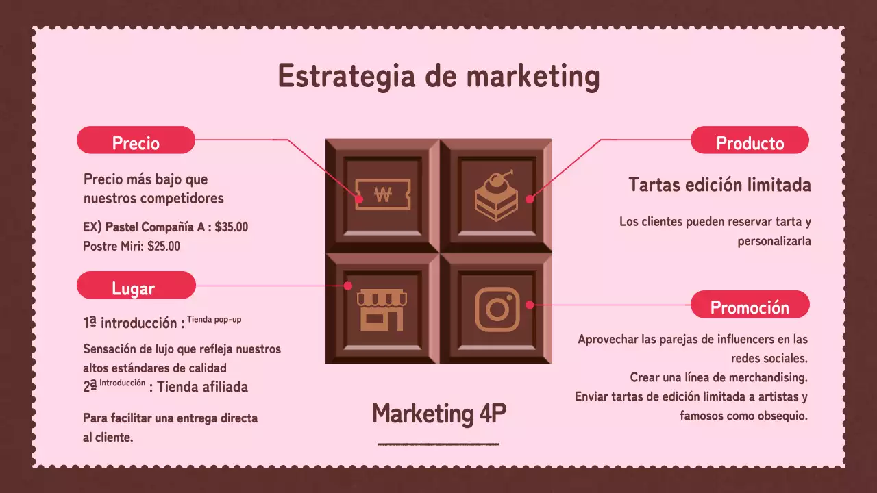 Ideas bonitas y llenas de amor para San Valentín