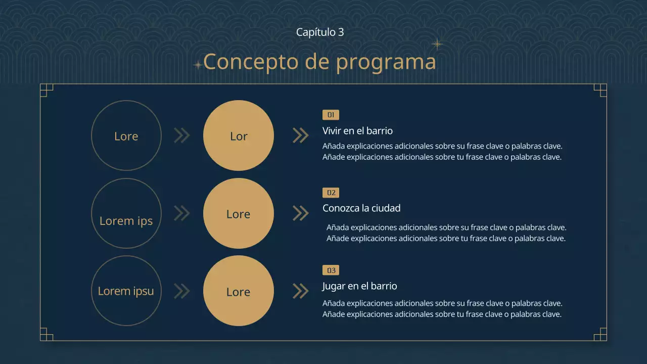 Plan del programa del museo temático oriental azul