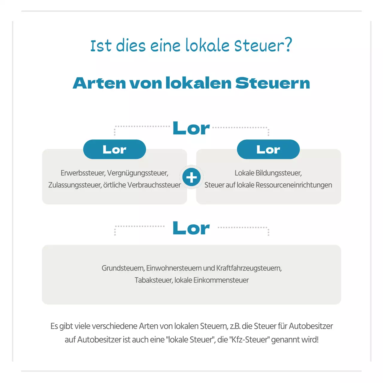 Werbung für eine einfache lokale Steuerberatungsfirma in Blau und Elfenbein