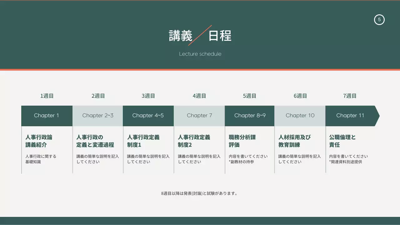 緑 モダン 講義 計画書 プレゼンテーション