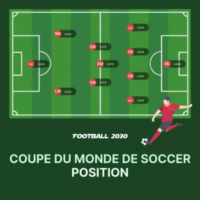 Postes de football en vert