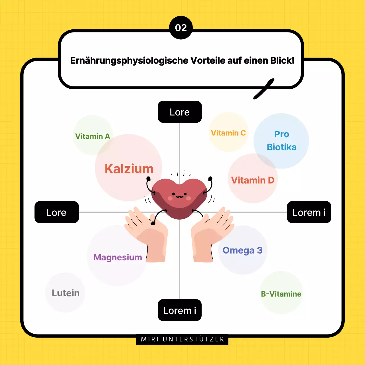 Erklärung des niedlichen gelb-schwarzen Nährstoffs für die Fans