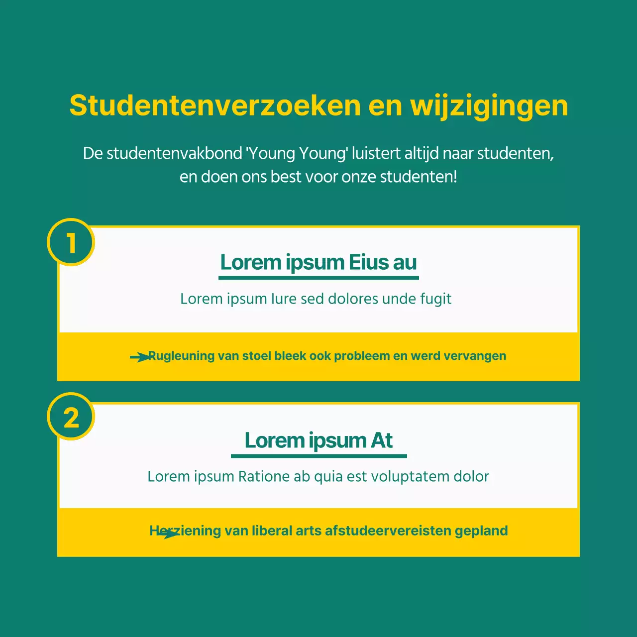 Geel en groen universiteitsaccent KaartNieuws ontwerp