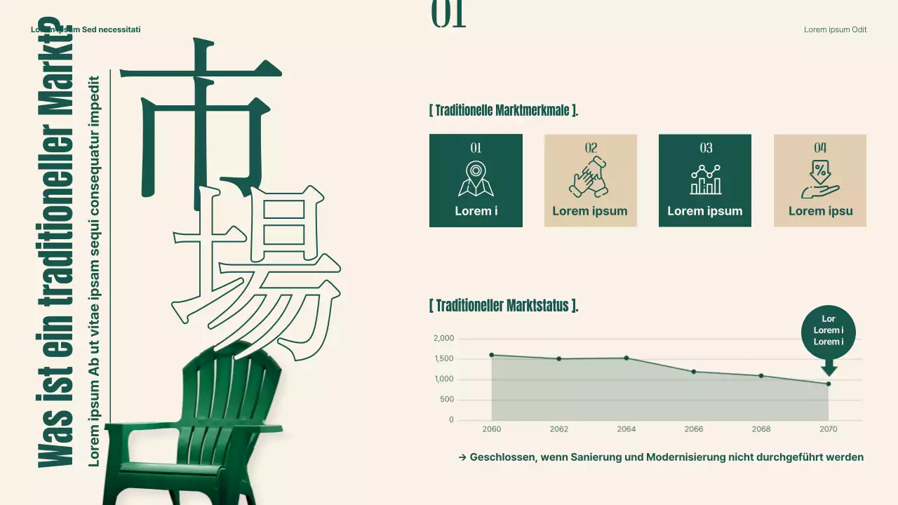 Plan zur Wiederbelebung traditioneller Märkte mit grünen und beigen Objekten und Typografie