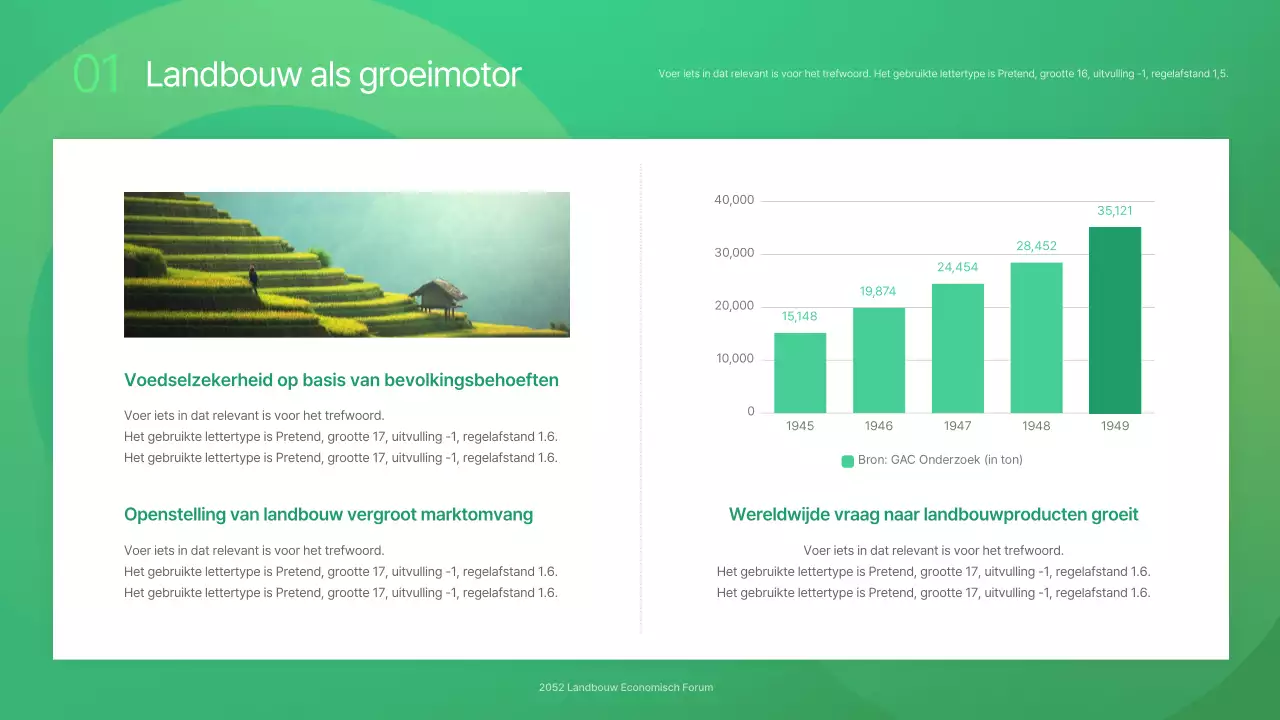 Groen en eenvoudig: seminarpresentaties over landbouw en ondernemerschap