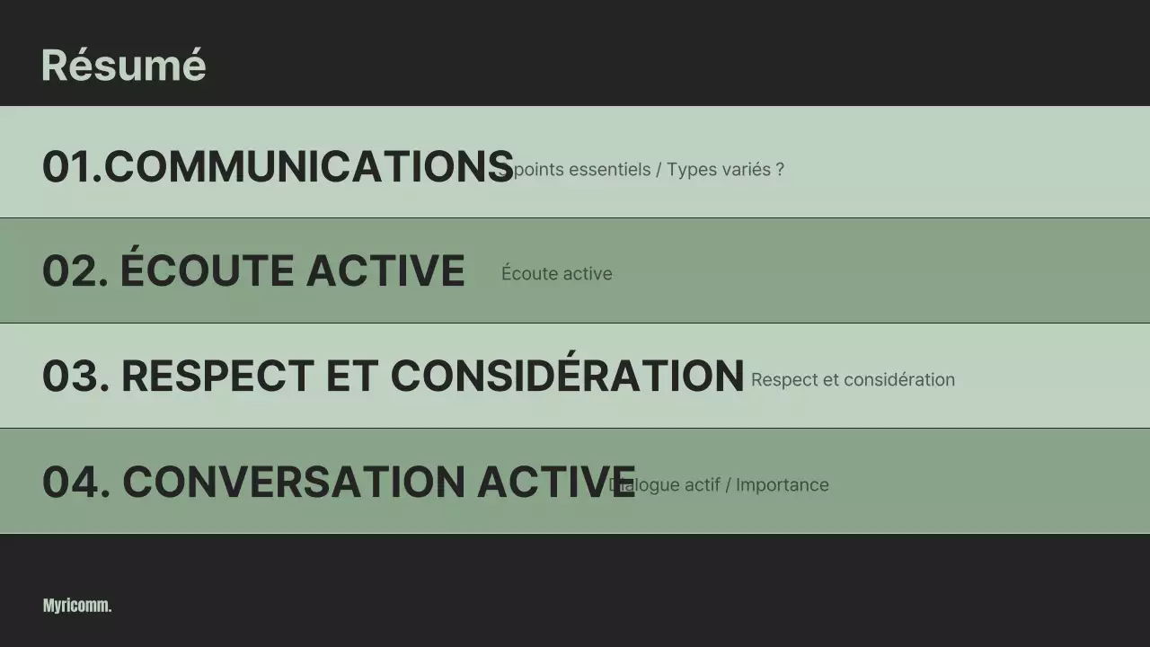 Stratégies de communication efficaces en vert
