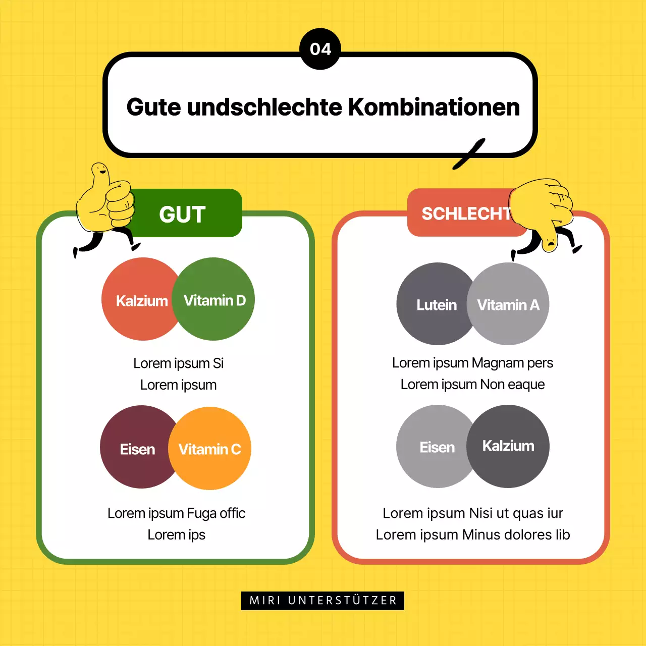 Erklärung des niedlichen gelb-schwarzen Nährstoffs für die Fans