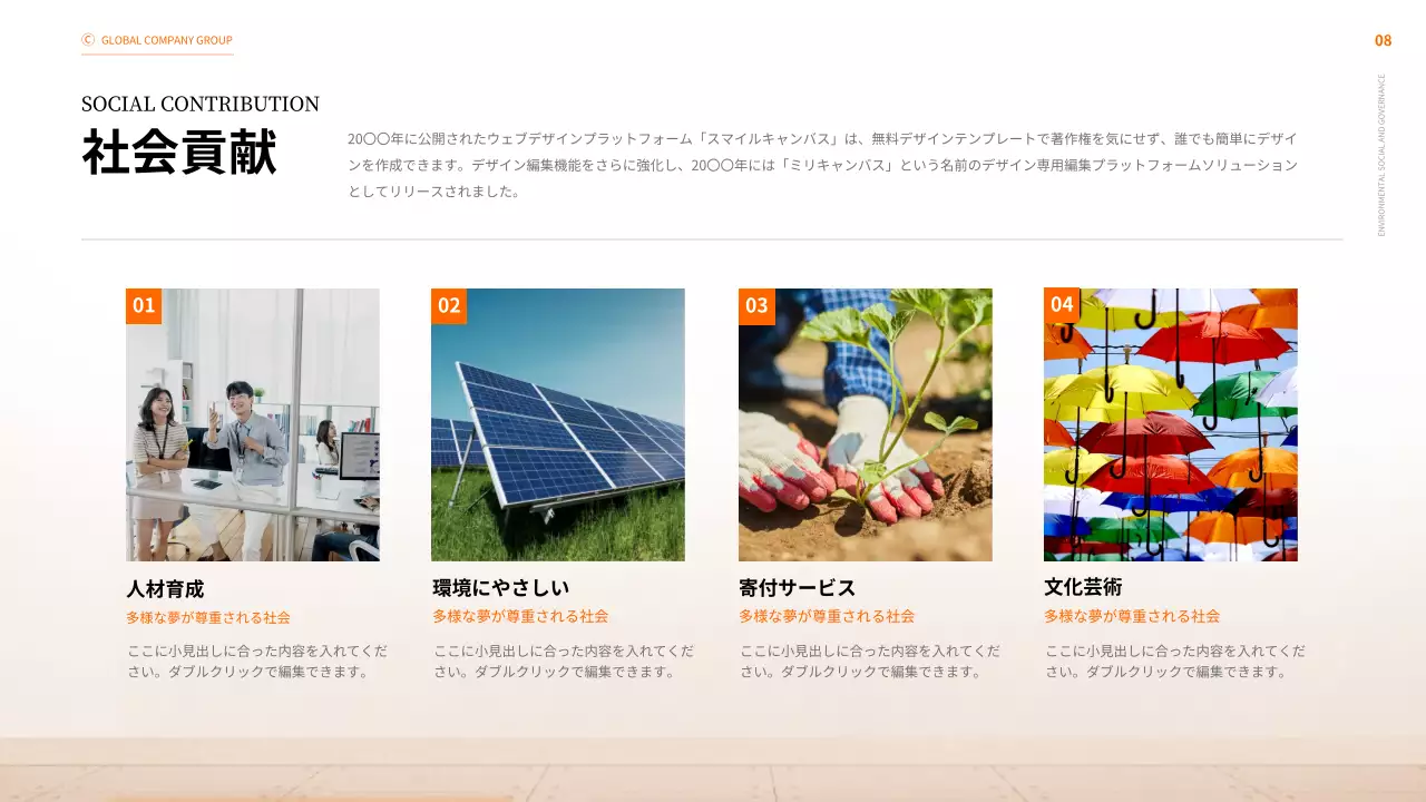 オレンジ モダン 企業 資料 プレゼンテーション