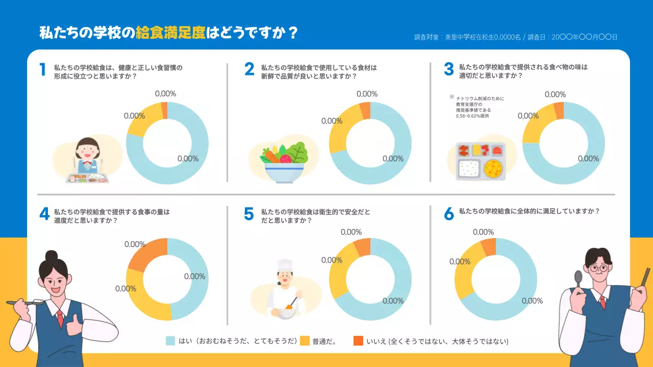 青 シンプル 給食 アンケート インフォグラフィック