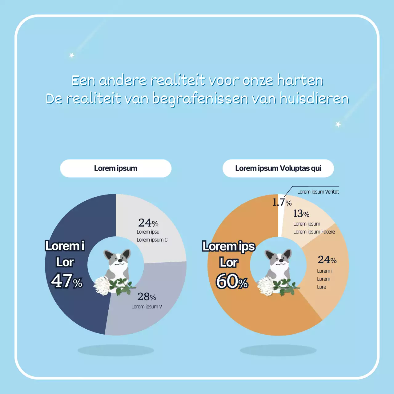 Het verhaal van Petros met schattige blauwe illustraties