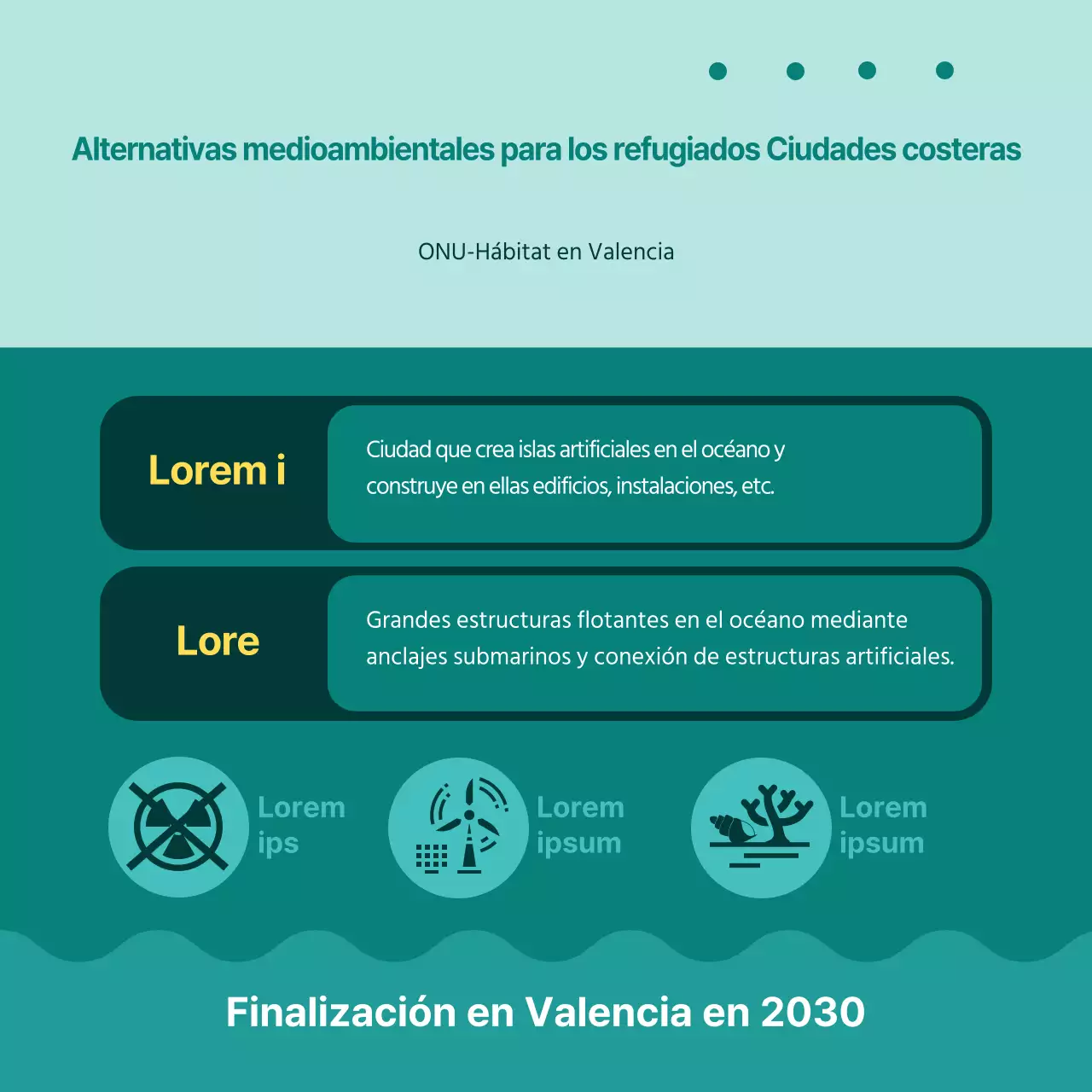 Verdes, refugiados medioambientales descriptivos