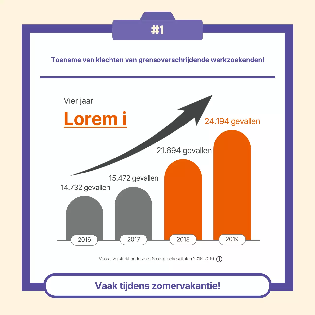 Paarse, minimalistische overzeese direct mail schadepreventie uitgelegd