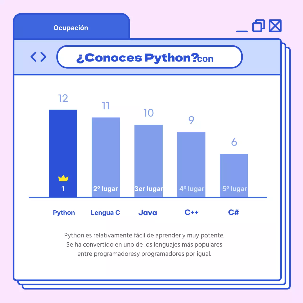 Explore los lenguajes de programación de alta saturación en azul y rosa
