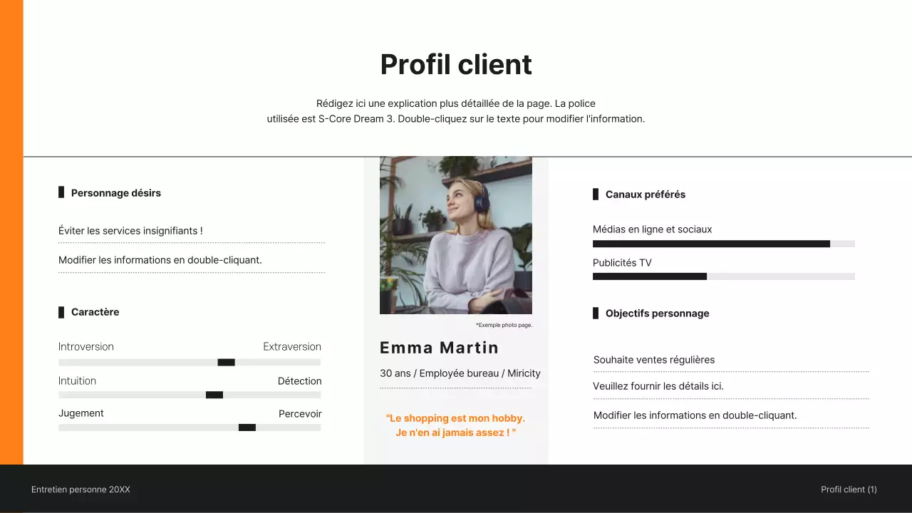 Présentation de l'entretien avec le client en orange