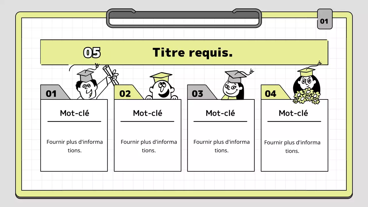 Clipboard concept educational presentation kit in lime and white