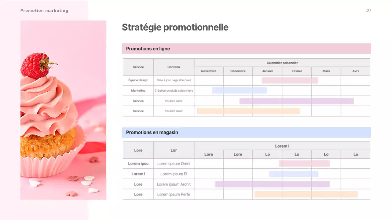 Présentation du briefing merchandising de printemps du café dans des couleurs rose pastel