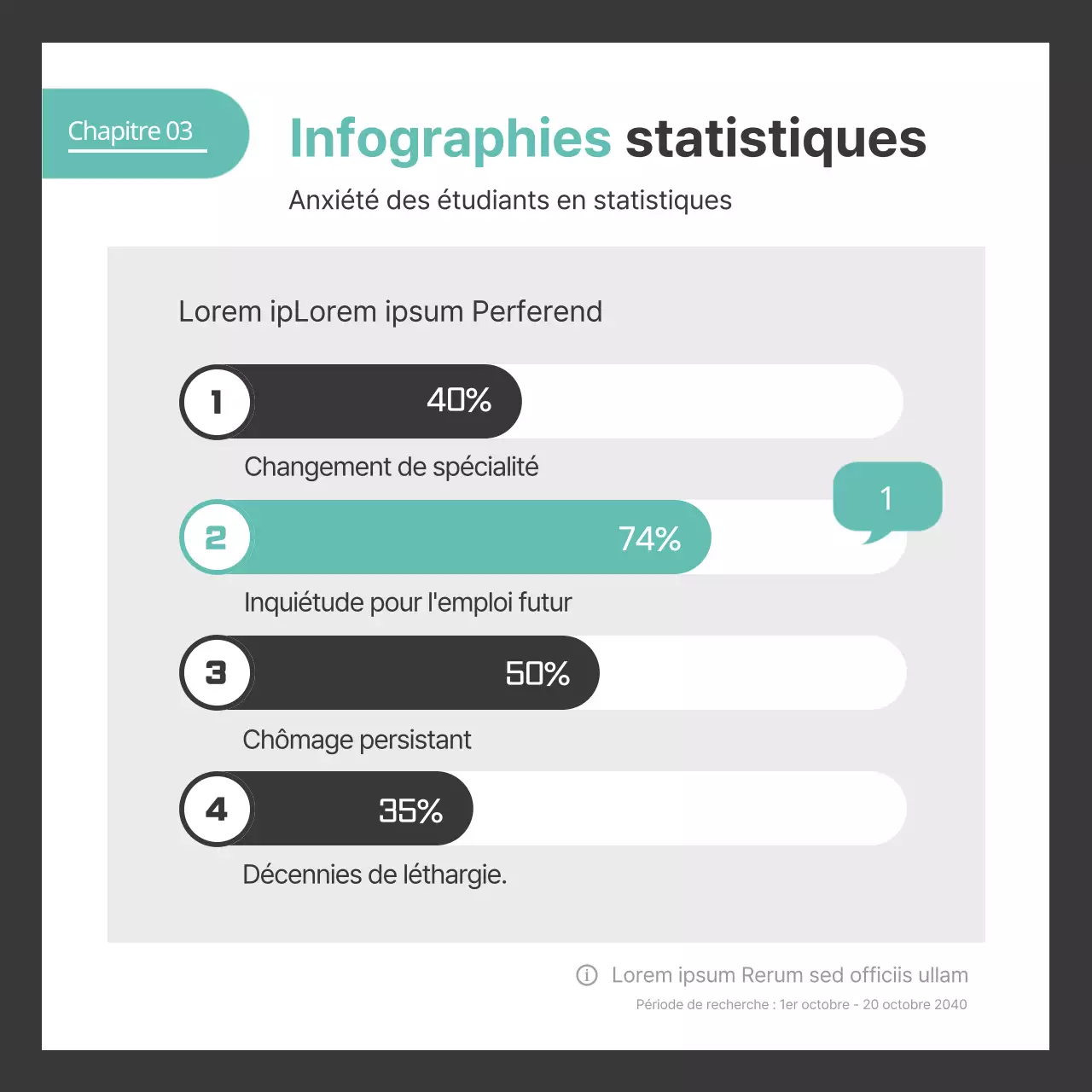 Illustration photographique gris et menthe de la vie universitaire avec deux bouteilles cardNews