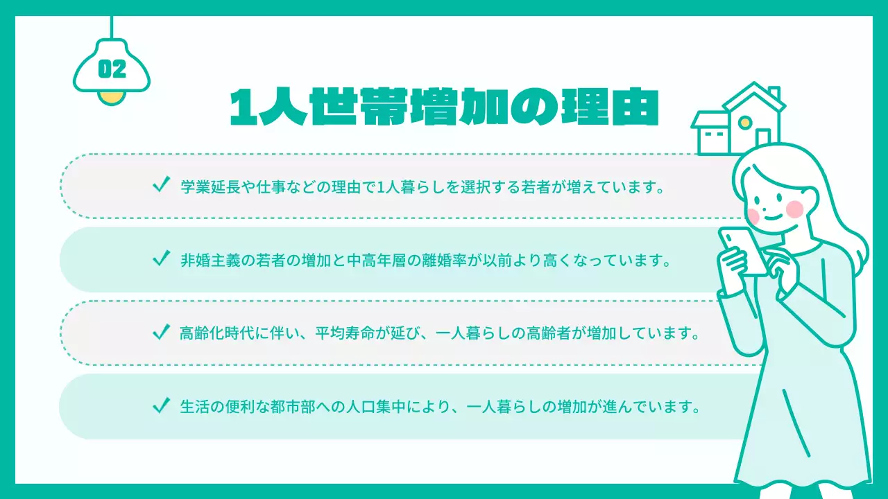 緑 シンプル 一人暮らし プレゼンテーション