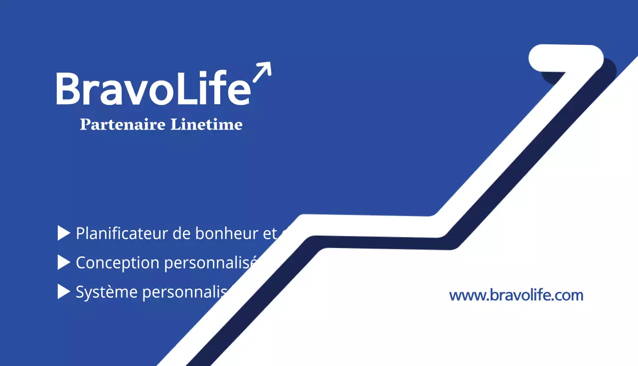 Planification des actifs